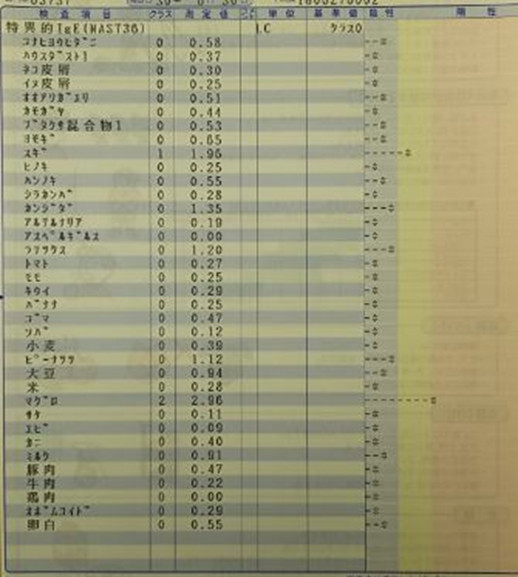 マグロアレルギー おおさわ胃腸肛門内視鏡クリニック品川