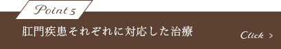 肛門疾患それぞれに対応した治療