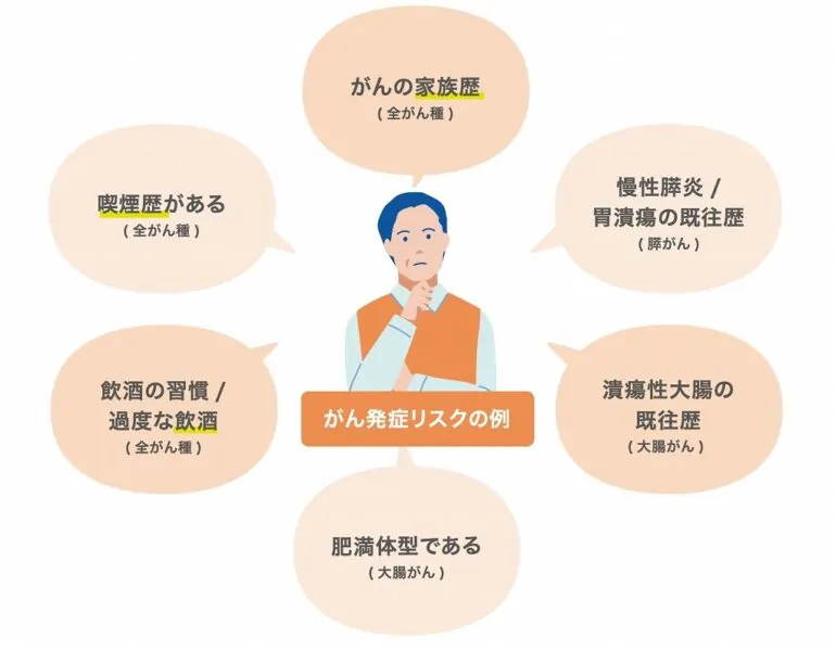 miSignal®を受けて欲しい方